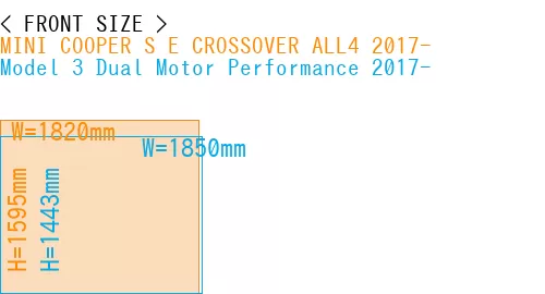 #MINI COOPER S E CROSSOVER ALL4 2017- + Model 3 Dual Motor Performance 2017-